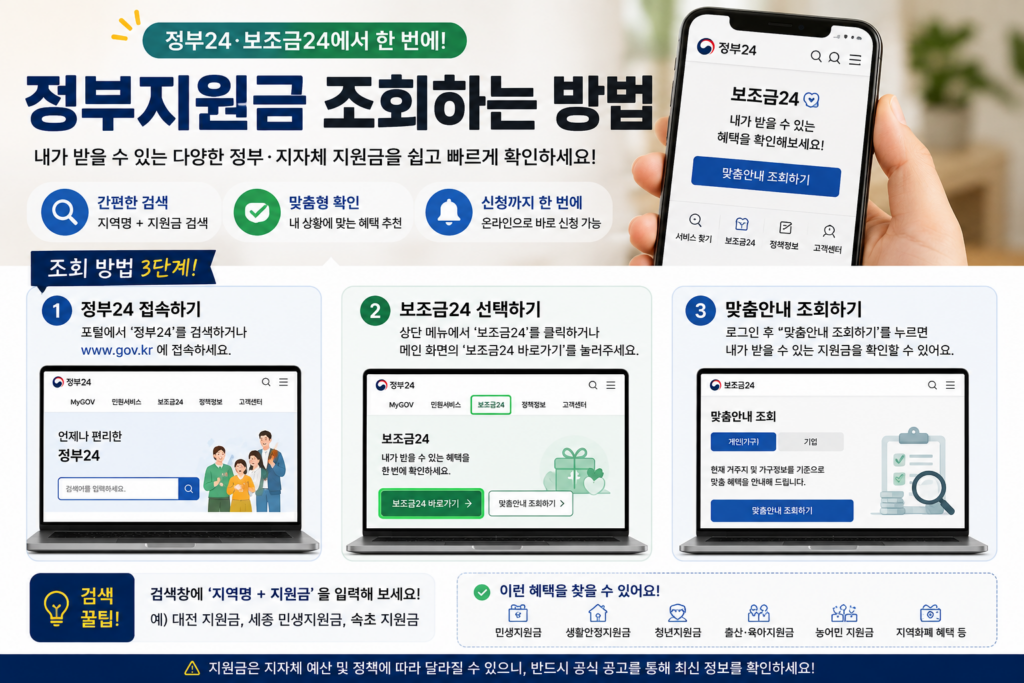 정부24 보조금24 지역별 지원금 조회 방법