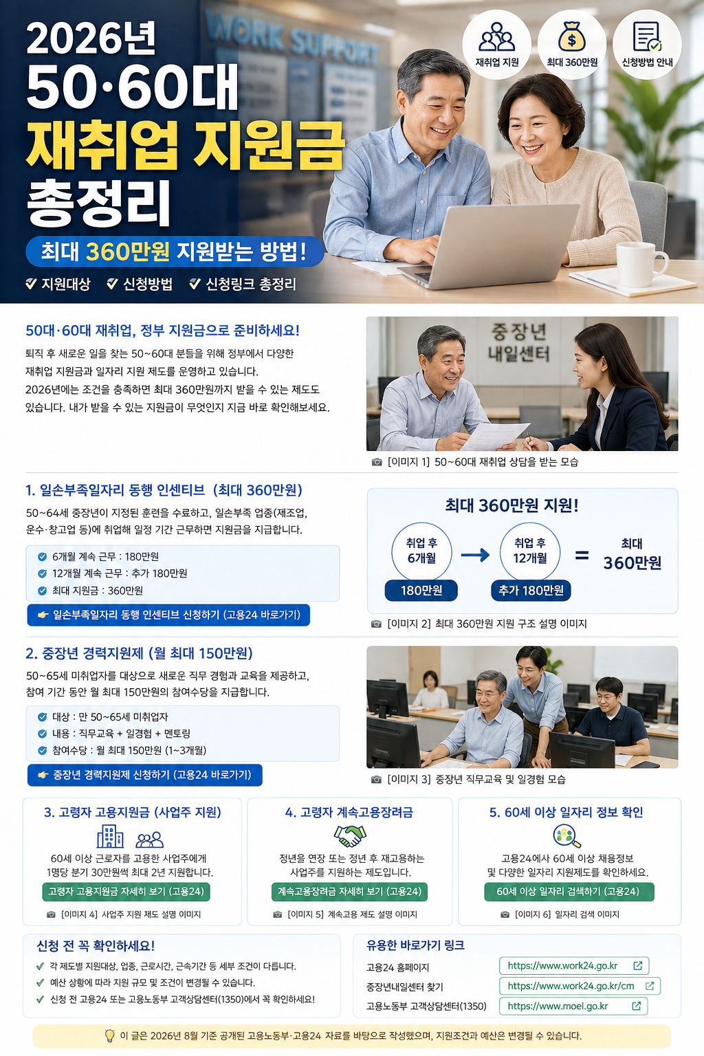 2026년 50대 60대 재취업 지원금 신청방법